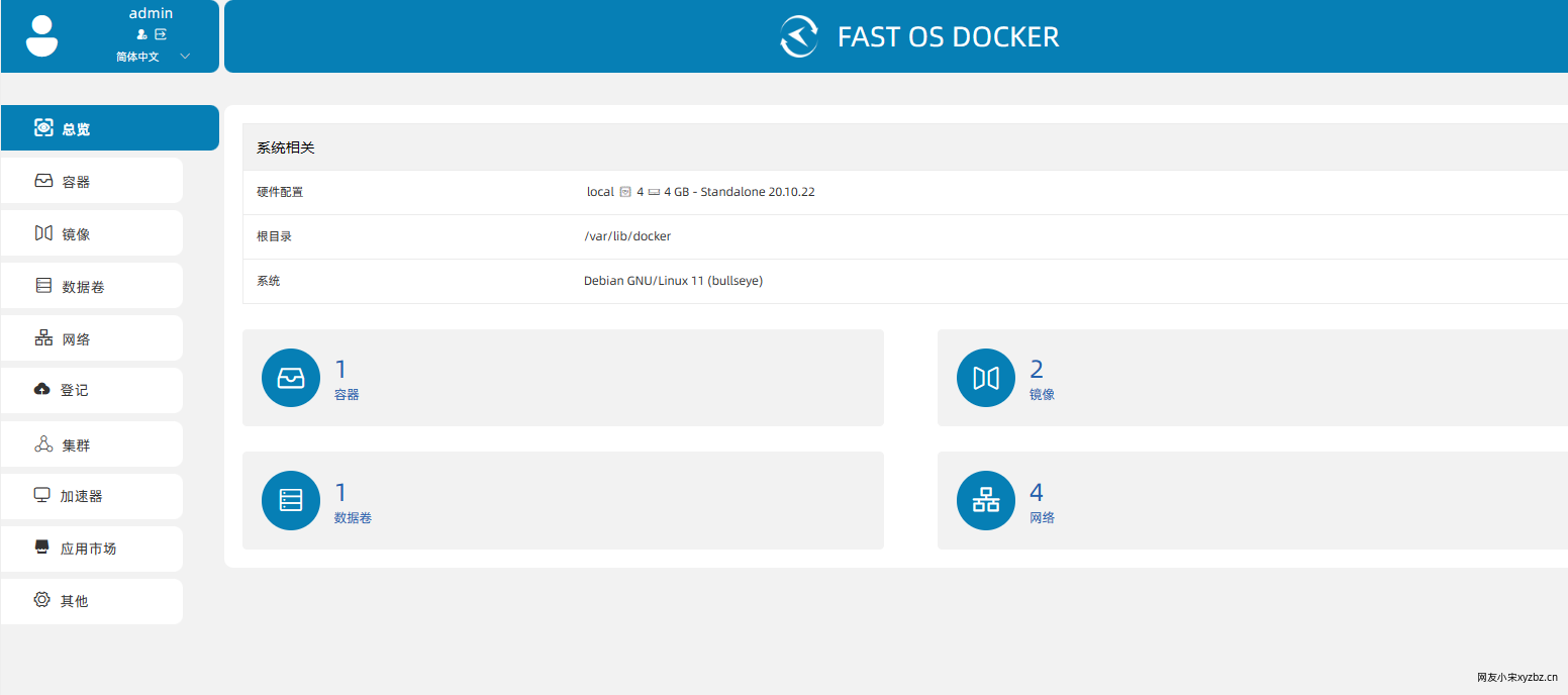Fast Os Docker首页.png