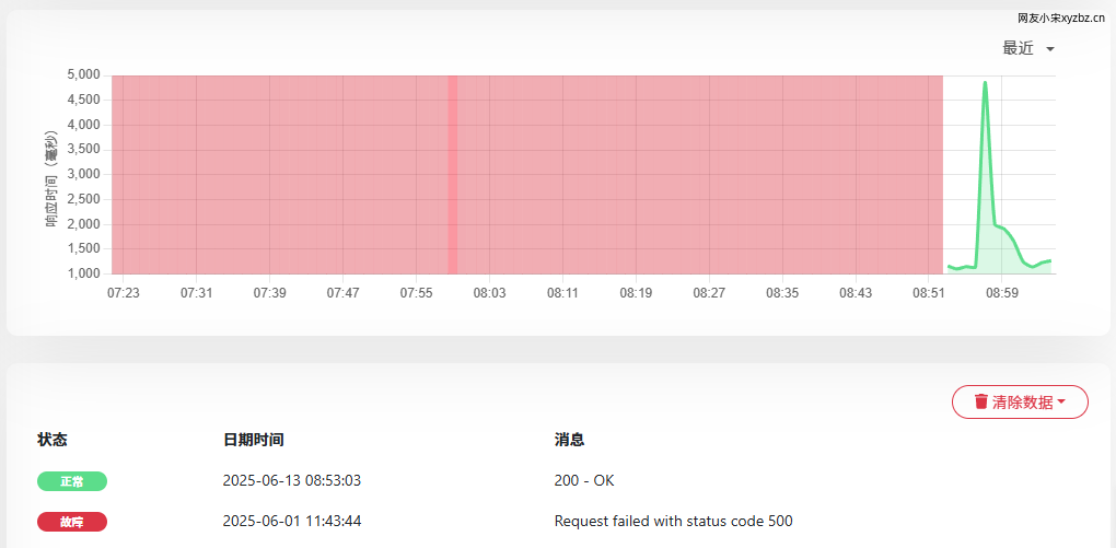 六月半-图床.png
